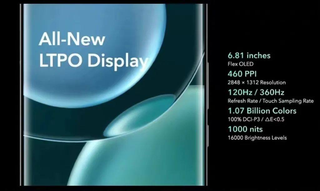 京东方f-OLED LTPO变频显示屏实现量产