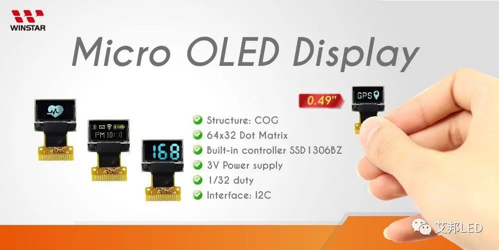 一文看懂LCD/LED/OLED/Mini/Micro LED/Micro OLED技术差异（多图）