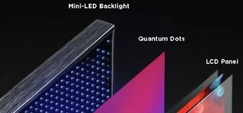 自发光屏幕的“新皇之争”—OLED与Micro/Mini LED分析