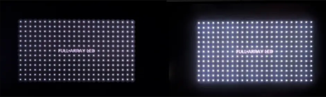 从LCD到OLED，再到Mini LED，它们有什么区别？