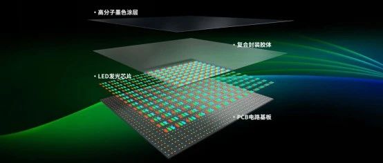 艾邦LED网 - Mini LED/Micro LED/OLED资源汇总